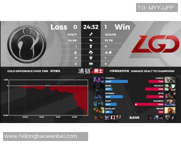 王者荣耀焦点FPX个人能力分析与战术应用探讨 王者荣耀焦点FPX个人能力分析与战术应用探讨