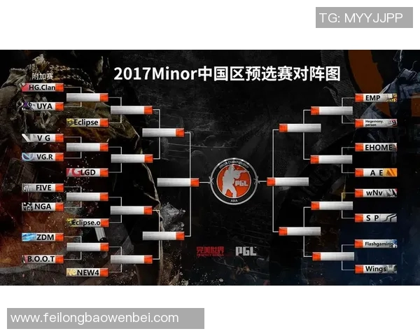 BLG战队在S15电竞CSGO赛事中的心理素质分析与提升策略探讨 BLG战队在S15电竞CSGO赛事中的心理素质分析与提升策略探讨