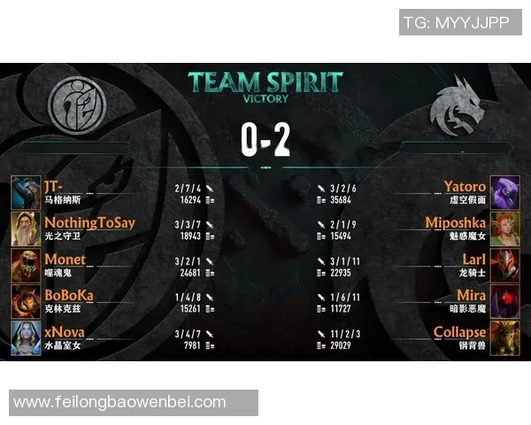 DOTA2个人能力排名IG再创辉煌新高展现团队实力与个人潜力的完美结合 DOTA2个人能力排名IG再创辉煌新高展现团队实力与个人潜力的完美结合