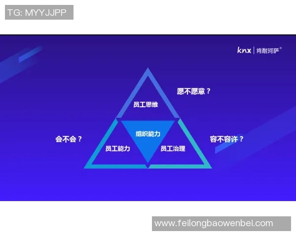科学英雄联盟团队协作训练方法探索与实践提升团队合作能力的有效途径