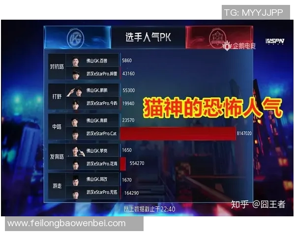 电竞比分深度对话张强探寻王者荣耀背后的成长与挑战