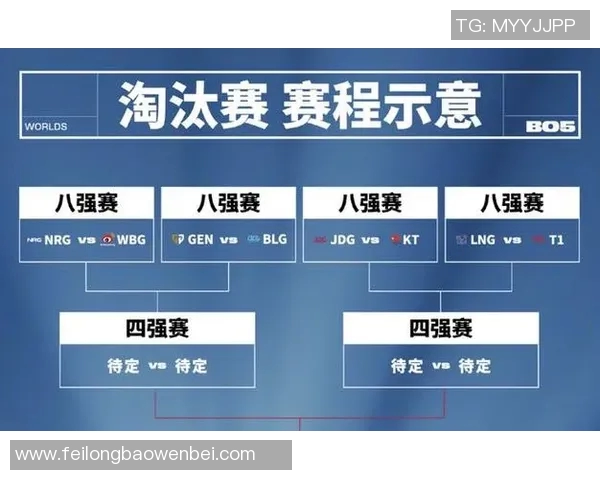 s15电竞总决赛和平精英战术解析JDG盯防体系的战略布局与执行细节 s15电竞总决赛和平精英战术解析JDG盯防体系的战略布局与执行细节