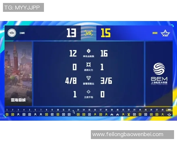 EDG在电竞比分高校联赛中的灵活性表现分析与点评
