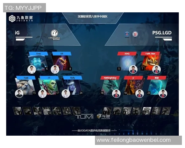 DOTA2团队协作最新榜单揭晓IG战队稳居第一名 DOTA2团队协作最新榜单揭晓IG战队稳居第一名