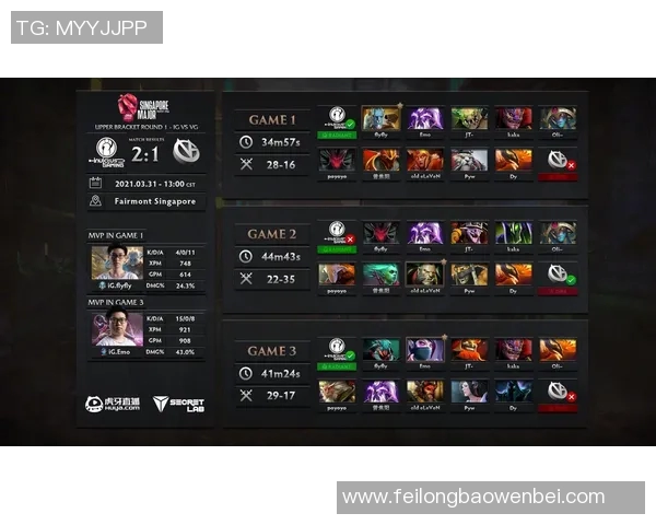 深入分析IG战队在DOTA2赛季中的战术转型与未来发展方向 深入分析IG战队在DOTA2赛季中的战术转型与未来发展方向