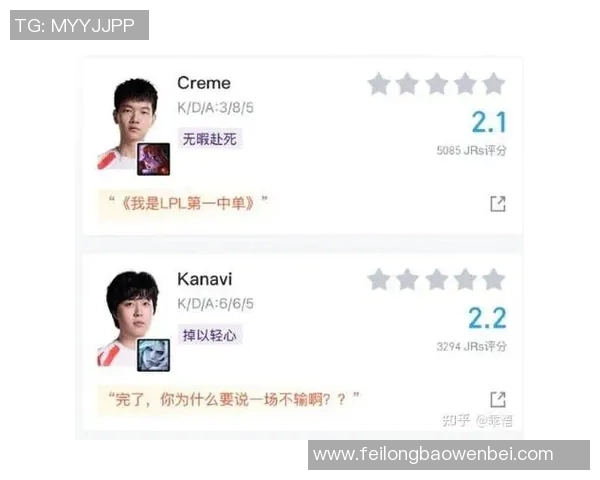 esports数据英雄联盟意识排行榜揭晓TES战队荣登第三名引发热议