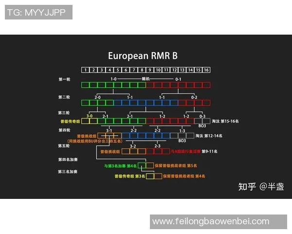 esports最新数据电竞比分分析:IG在CSGO比赛中的节奏把控与得失总结 esports最新数据电竞比分分析:IG在CSGO比赛中的节奏把控与得失总结
