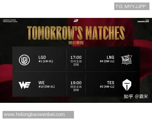 esports数据聚焦英雄联盟团队协作WE战队如何实现默契配合与战术执行 esports数据聚焦英雄联盟团队协作WE战队如何实现默契配合与战术执行